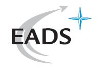 eads