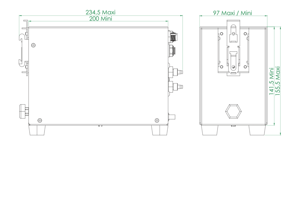 schema Schema